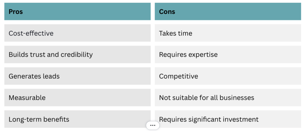 Inbound vs Outbound Marketing - iGrowMarketing Pros and Cons of Inbound Marketing